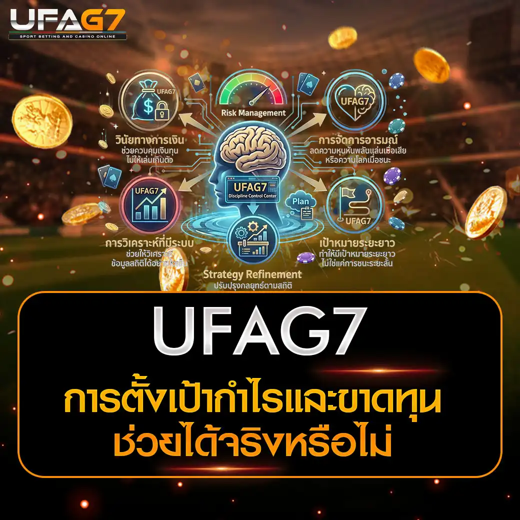 การตั้งเป้ากำไรและขาดทุน