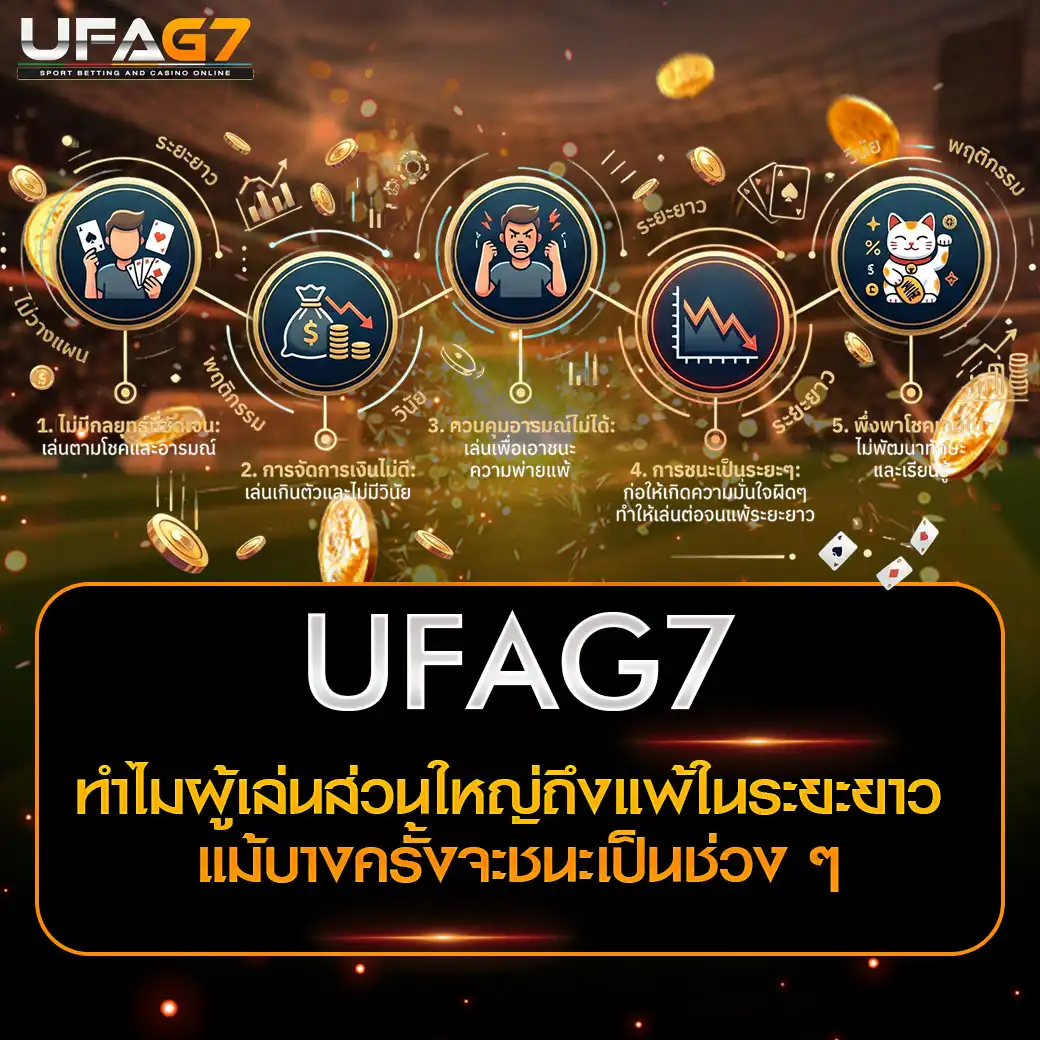 แพ้ในระยะยาว