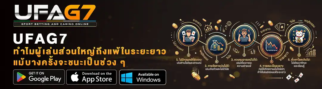 แพ้ในระยะยาว